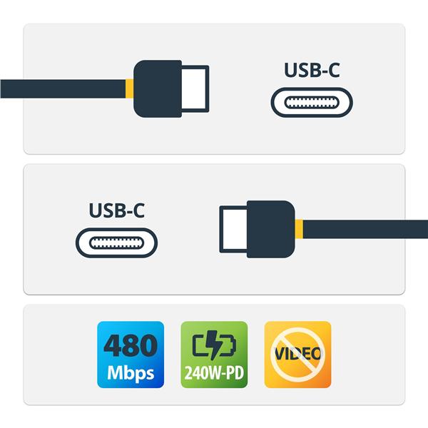 StarTech.com 2m USB C Charging Cable, USB-IF Certified USB-C Cable, 240W - Cavo USB - 24 pin USB-C (M) a 24 pin USB-C (M) - USB 2.0 - 48 V - 5 A - 2 m - specifica extended power range (EPR), Alimentazione USB (240 W), supporta Power Delivery 3,1 - nero