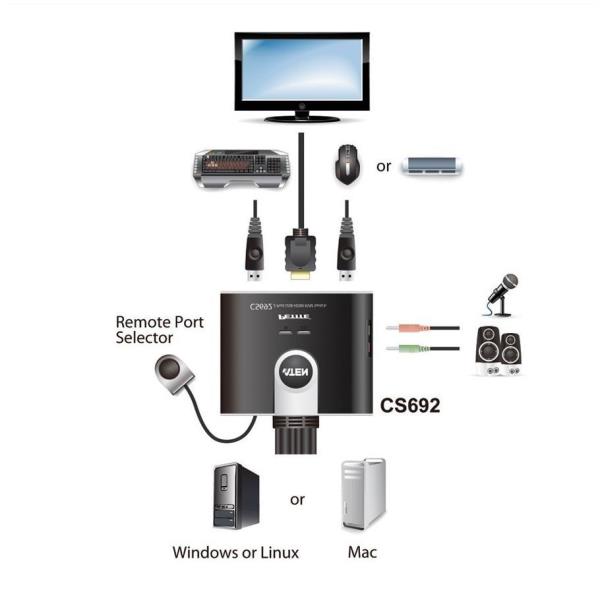 ATEN CS692 - Switch KVM / audio - 2 x KVM / audio - 1 utente locale - desktop