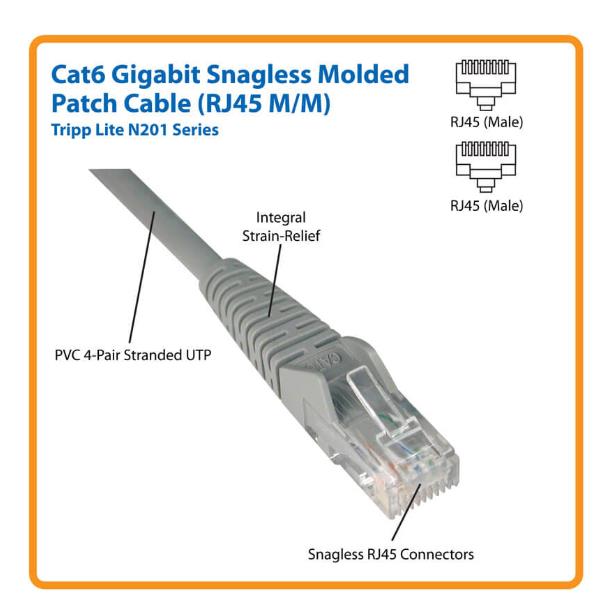 Tripp Lite 3ft Cat6 Gigabit Snagless Molded Patch Cable RJ45 M/M Black 3' - Cavo patch - RJ-45 (M) a RJ-45 (M) - 91.4 cm - UTP - CAT 6 - stampato, antiaggrovigliamento, bloccato - nero