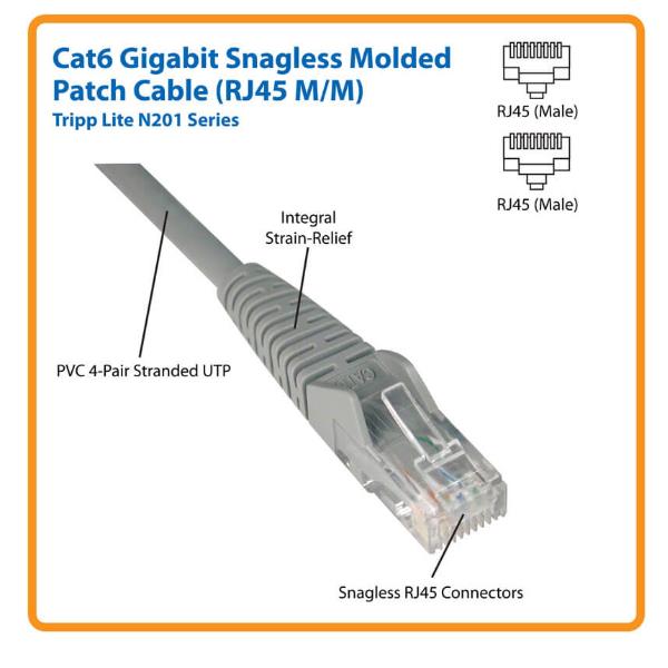 Tripp Lite 6ft Cat6 Gigabit Snagless Molded Patch Cable RJ45 M/M Blue 6' - Cavo patch - RJ-45 (M) a RJ-45 (M) - 1.83 m - UTP - CAT 6 - IEEE 802.3ba - stampato, antiaggrovigliamento, bloccato - blu