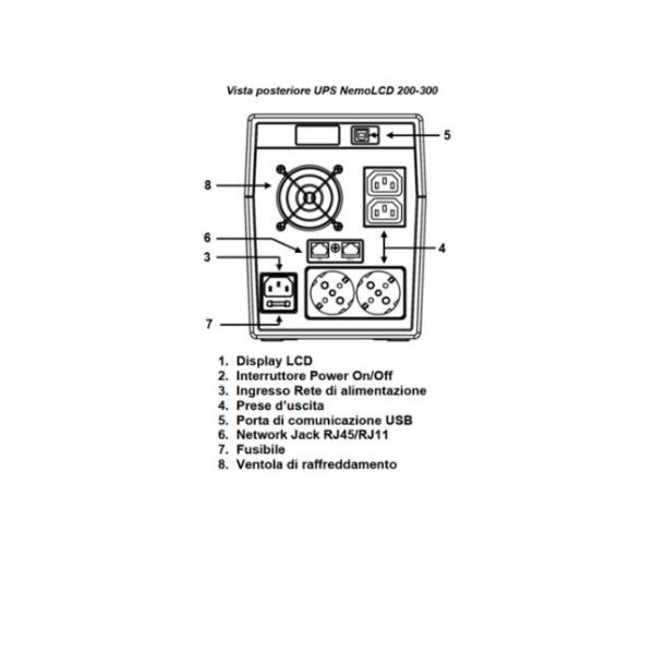 Naicon LINE INTERACTIVE CON DISPLAY LCD E USB 2000 VA 900 W2 IEC + 2 SHUKO