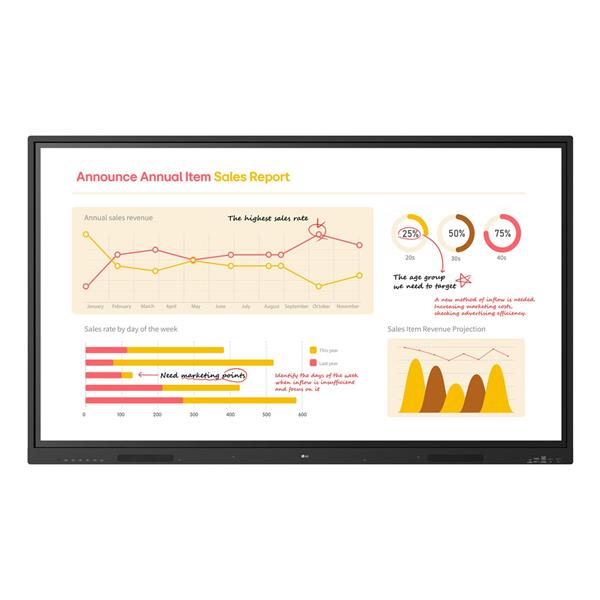 LG 65TR3BQ, 165,1 cm (65ʺ), 350 cd/m², 3840 x 2160 Pixel, 4K Ultra HD, VA, Direct-LED